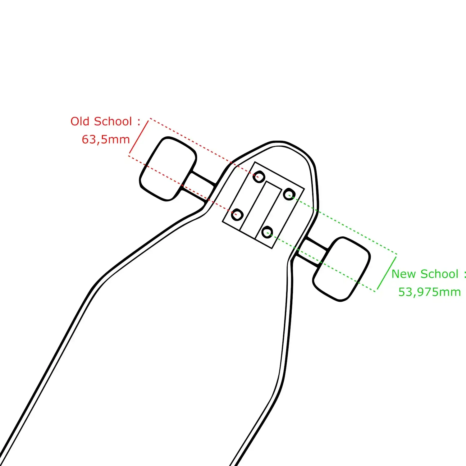 đč PoignĂ©e pour Longboard / LDP en tuyaux de lances Ă incendie - UpcyclĂ©e, Solide et Confortable 15 PoignĂ©e longboard