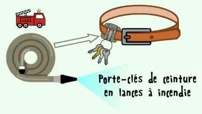 Passant de ceinture porte-clés en lance à incendie upcyclée 🔥 – porte-clés écologique et robuste – Image 2